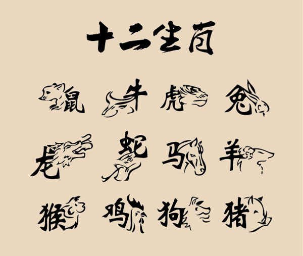 属相与风水
